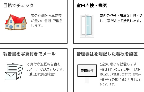 空き家管理 基本サービス内容